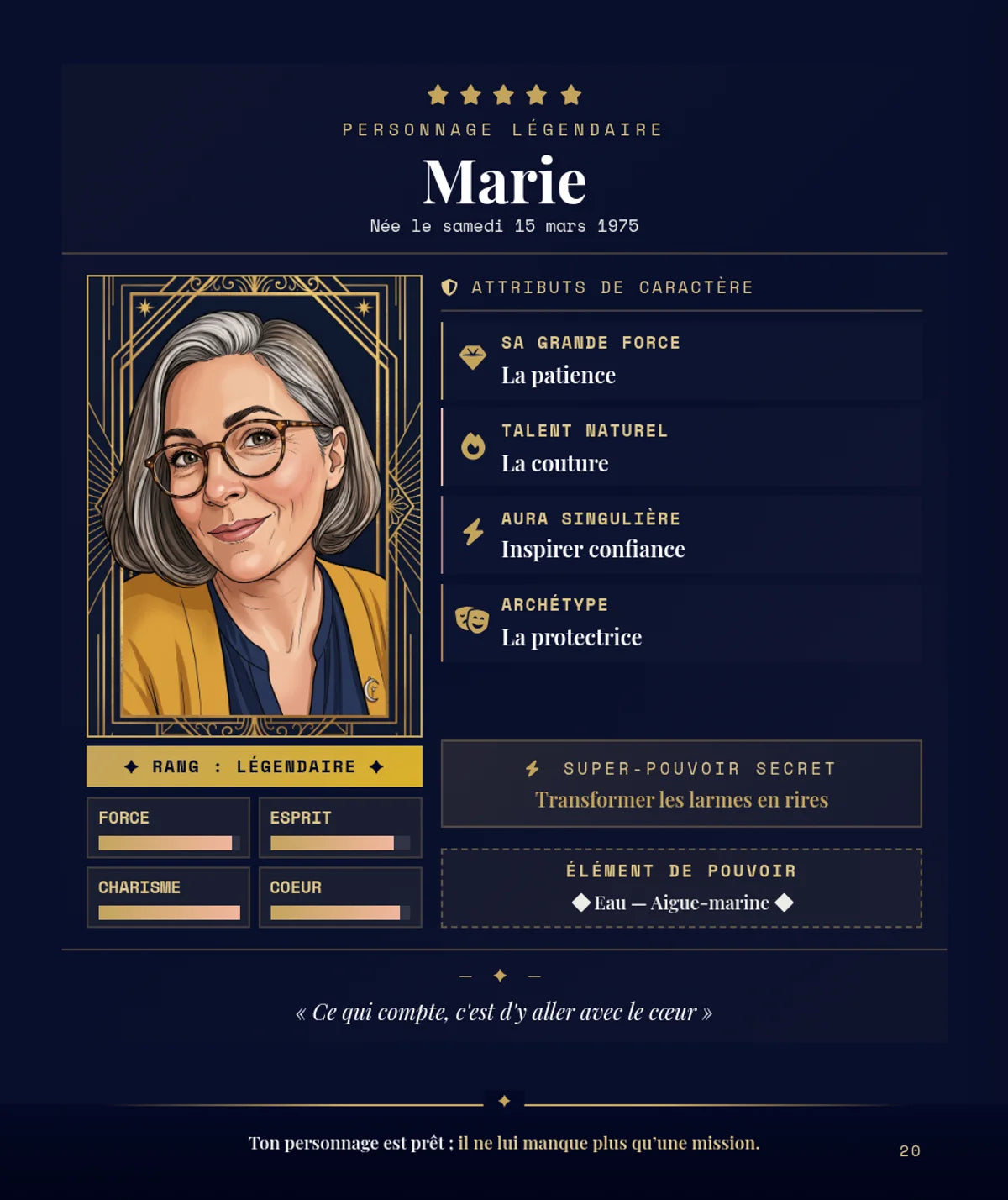 Son portrait en quelques traits