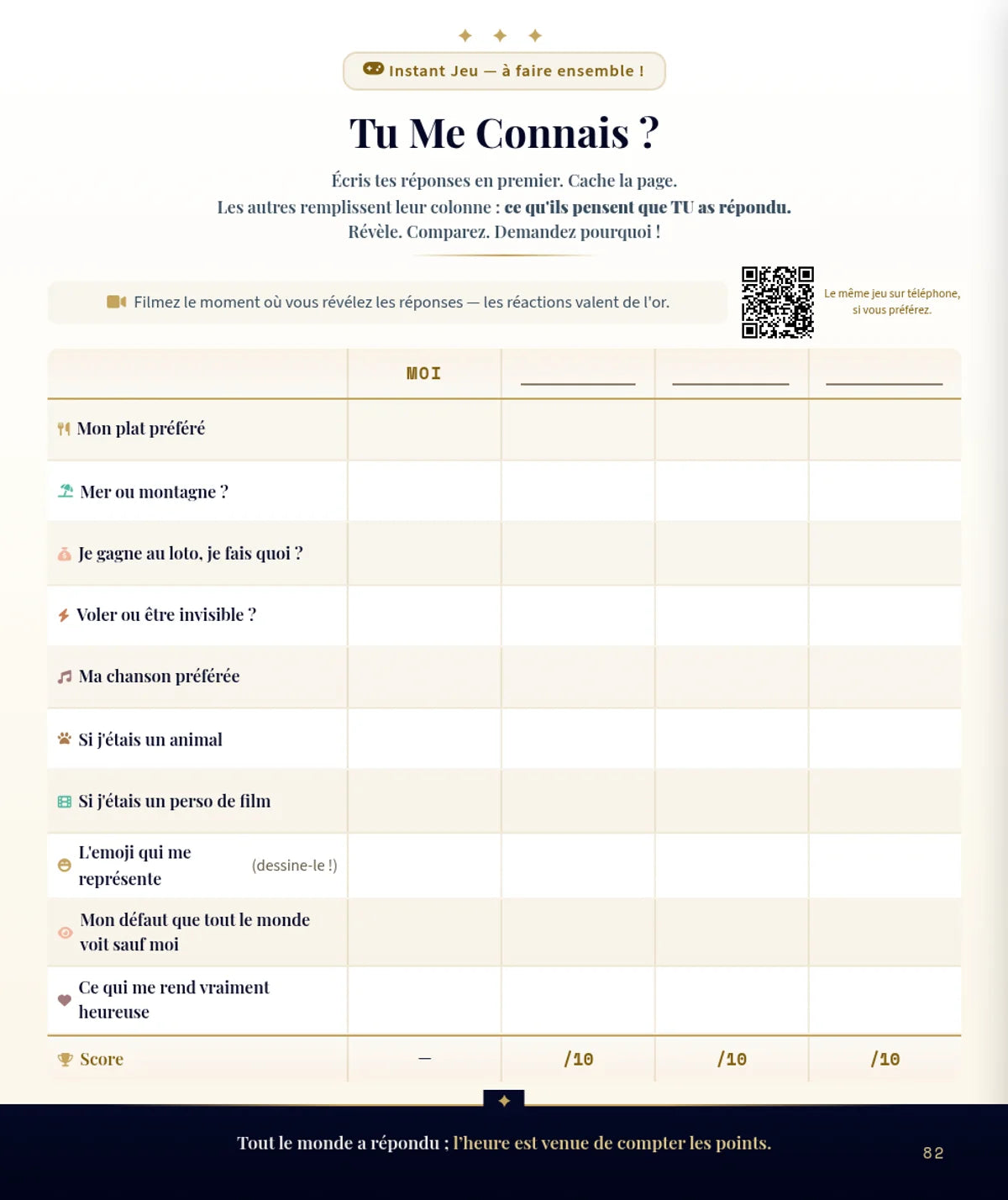 Tu me connais ? — le quiz à jouer ensemble