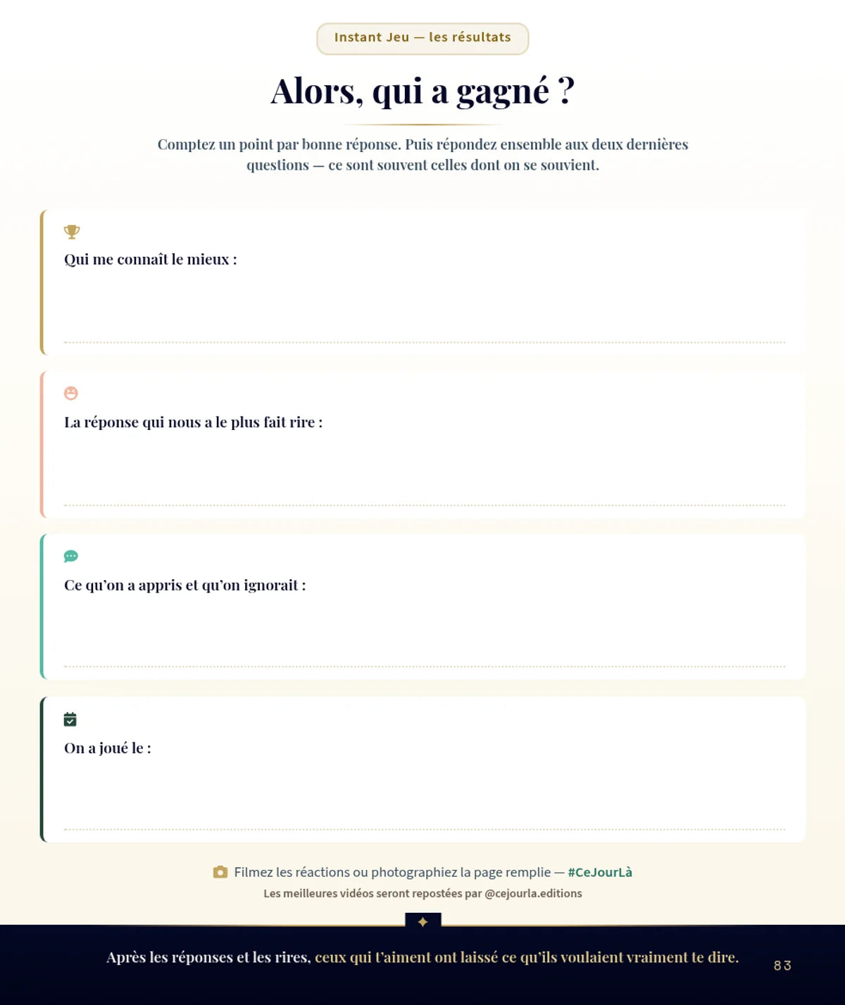 Alors, qui a gagné ? — la suite du quiz
