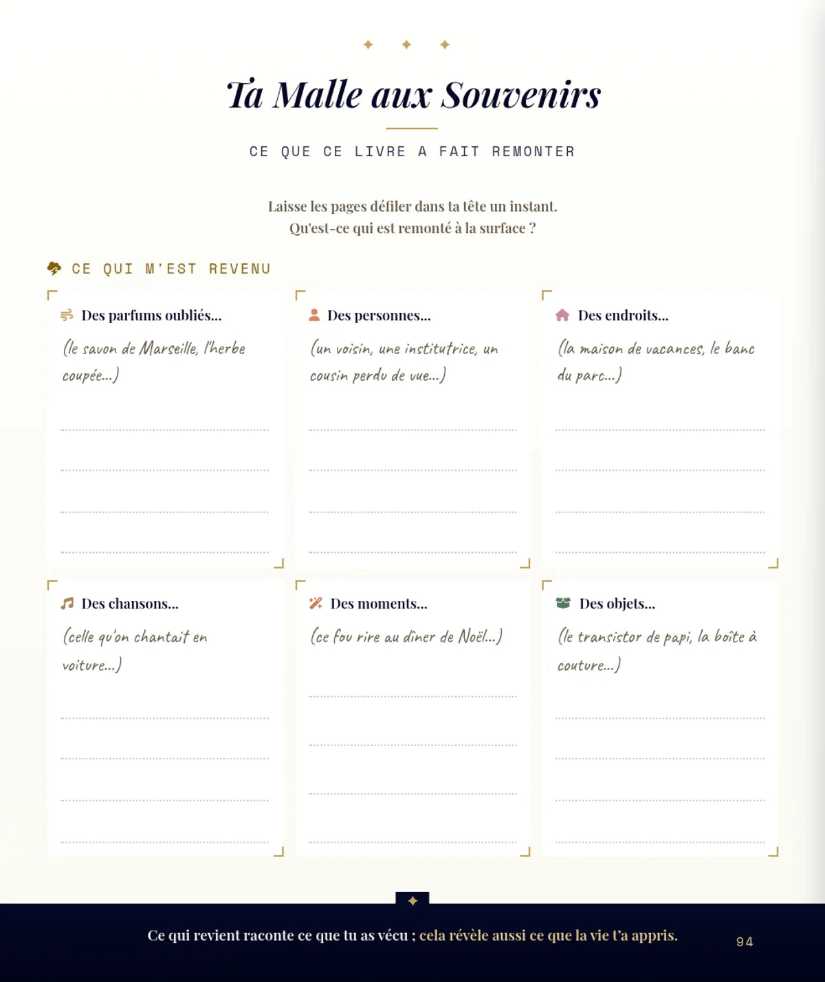 La malle aux souvenirs, à remplir à la main