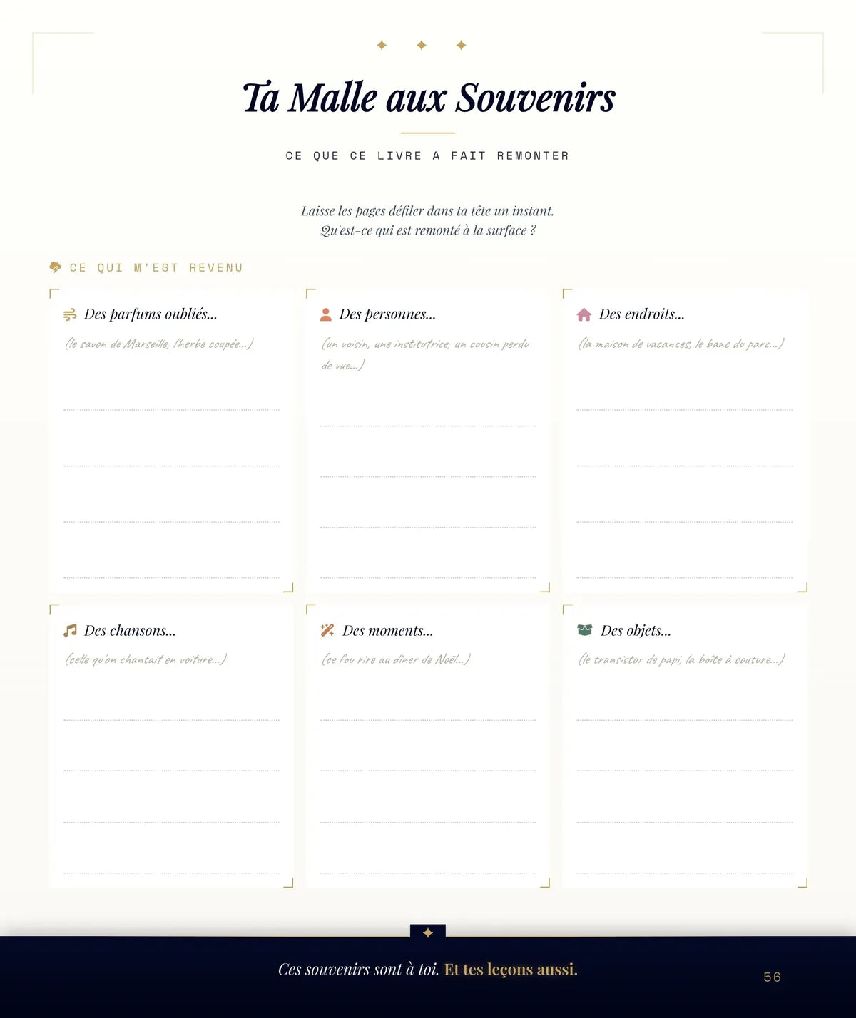 Ta malle aux souvenirs